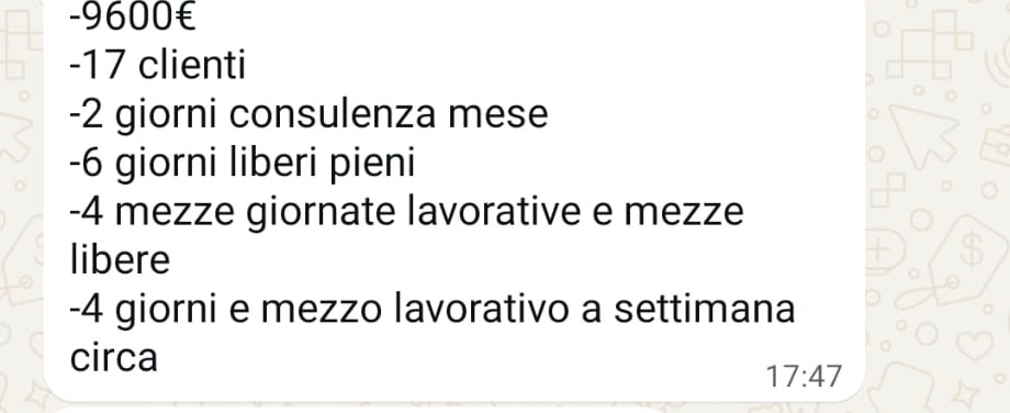 Screenshot messaggio Simone — numeri
